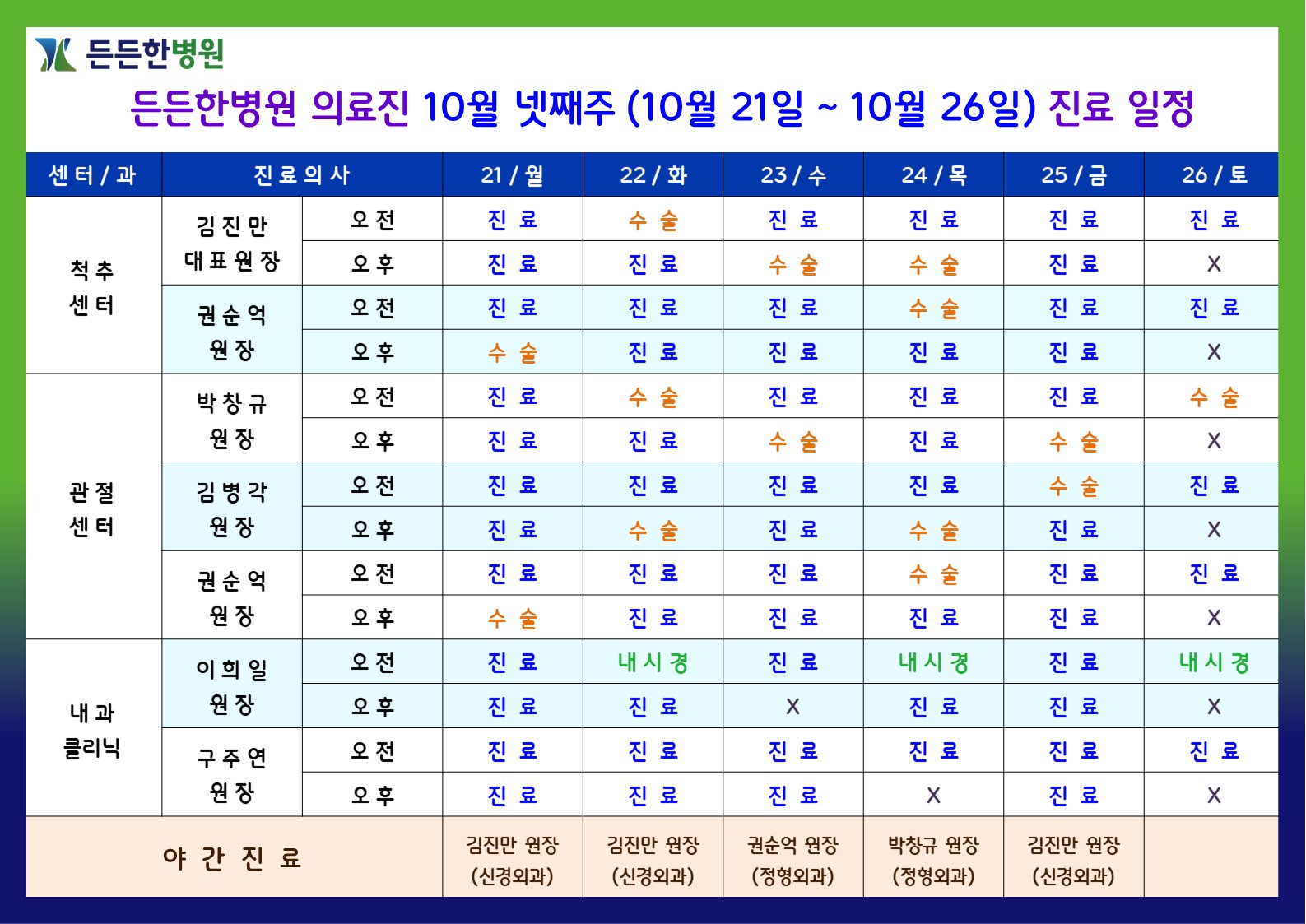 의료진 10월 넷째주