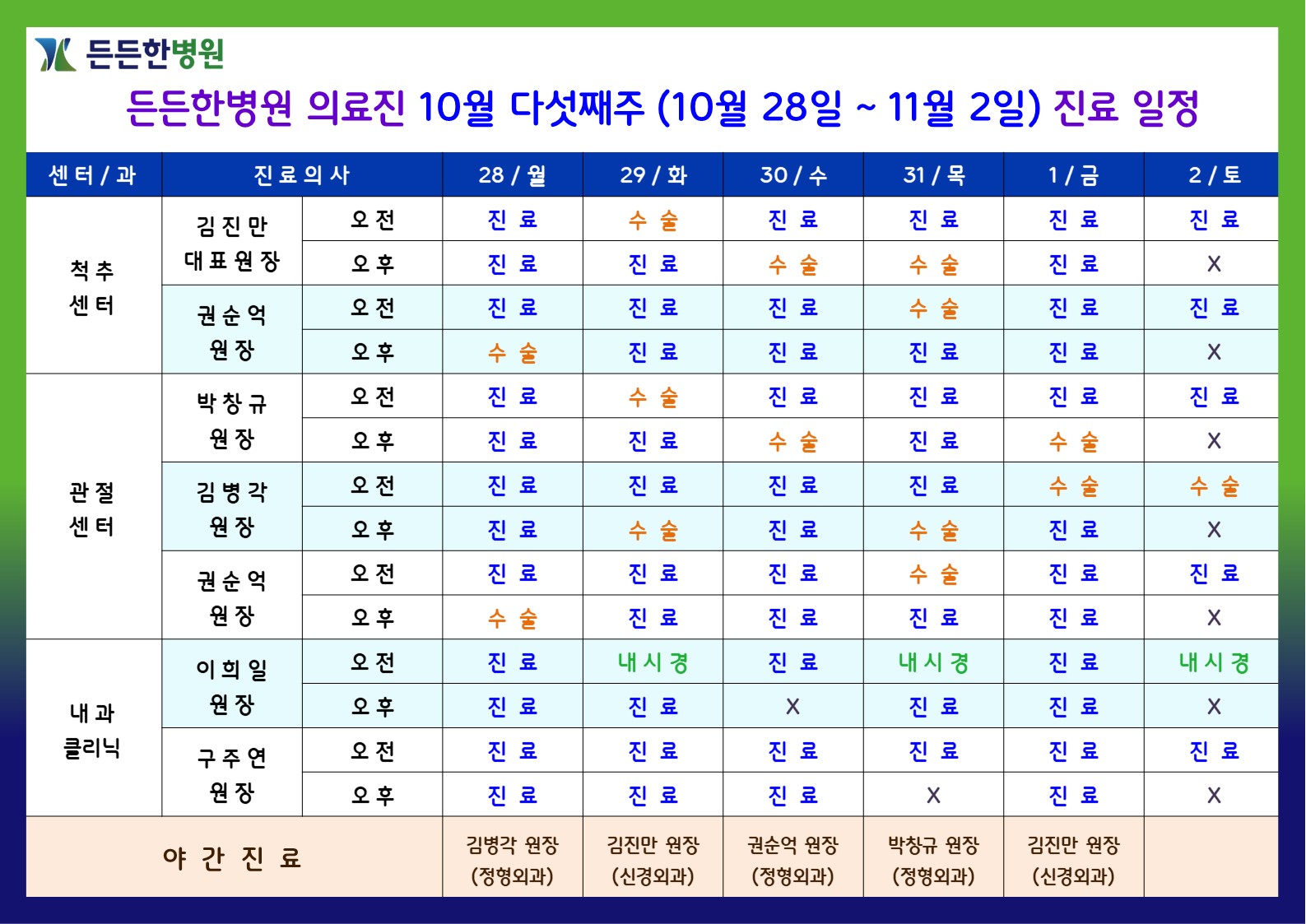 의료진 10월 다섯째주