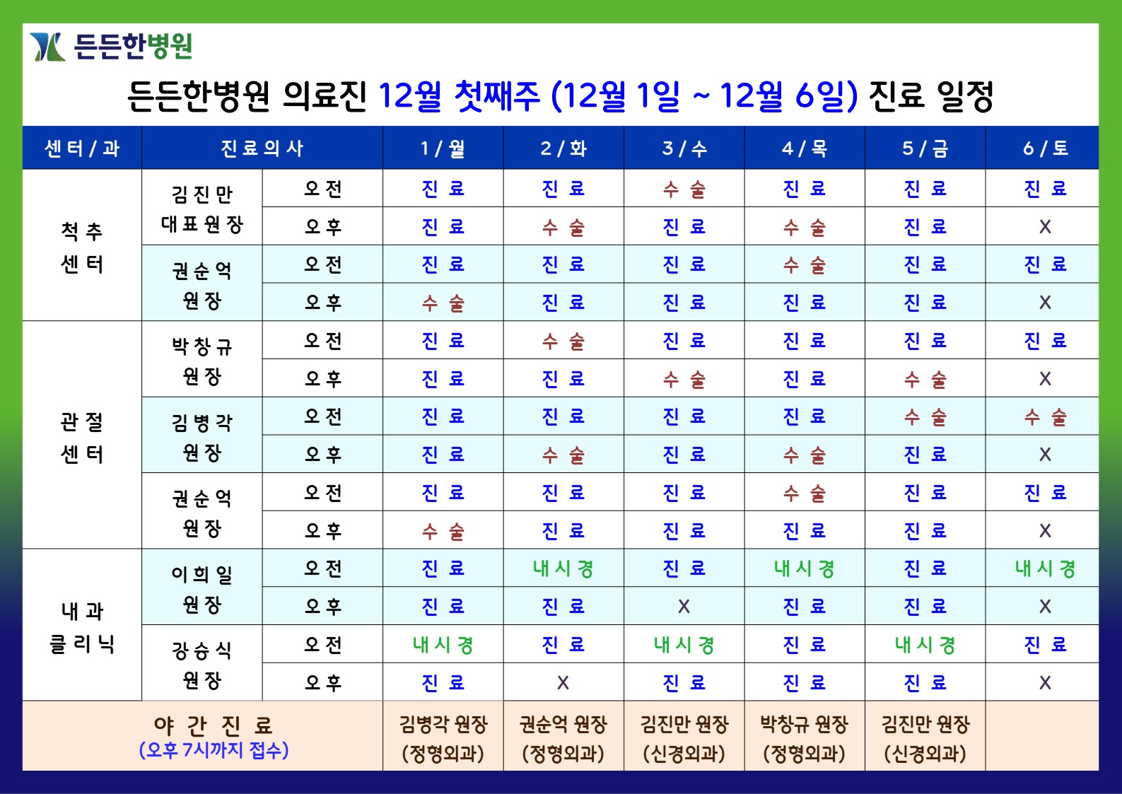 12월 둘째주 의료진 스케줄