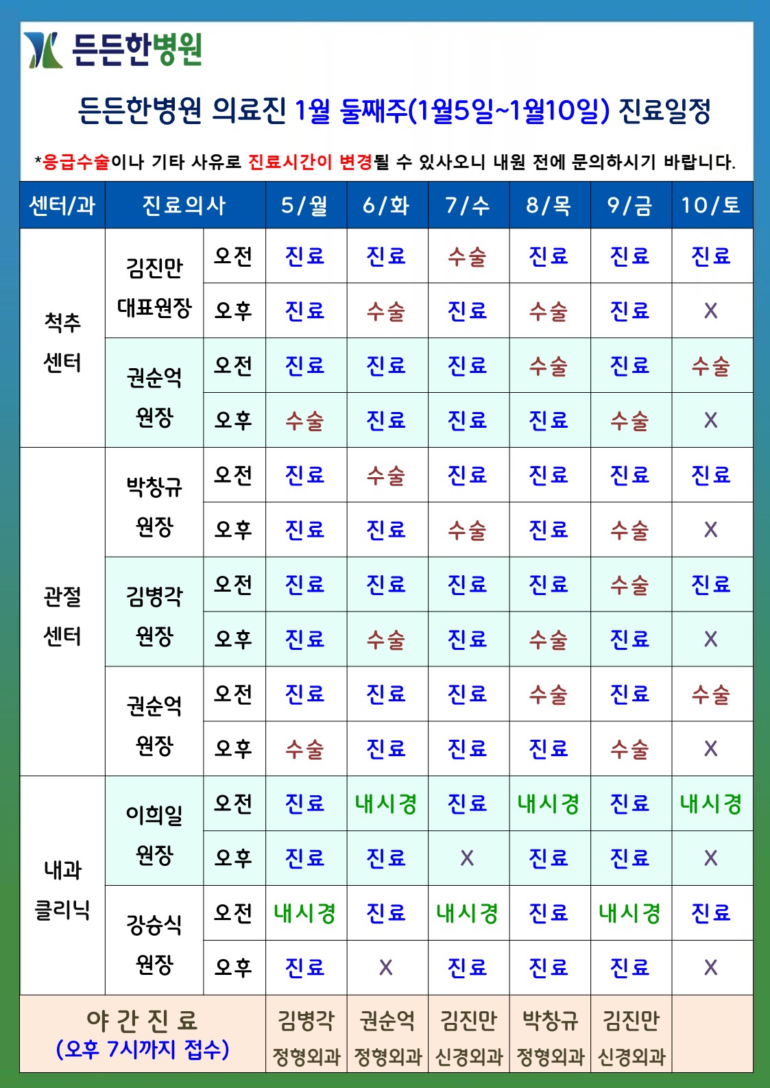 1월 둘째주 의료진 스케줄