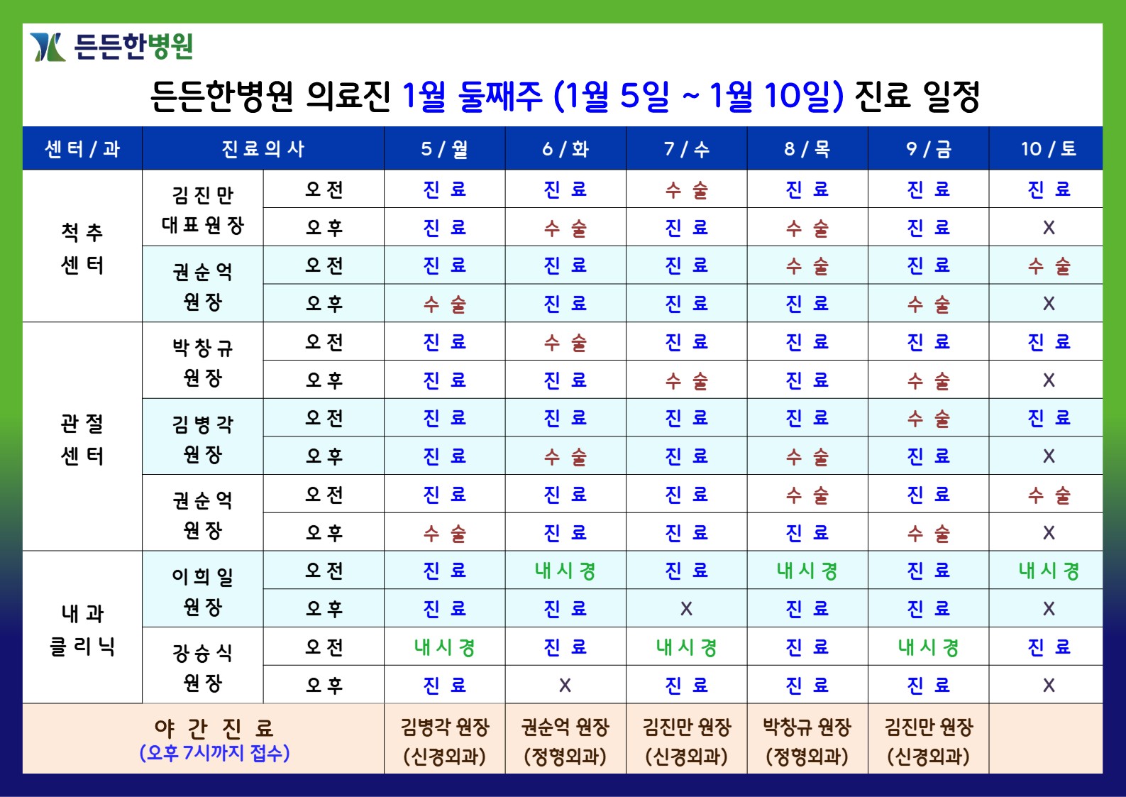 1월 둘째주 의료진 스케줄
