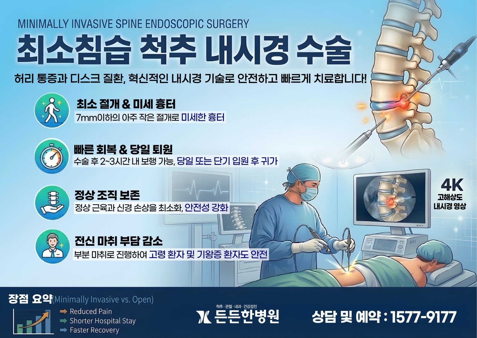 최소침습척추내시경수술