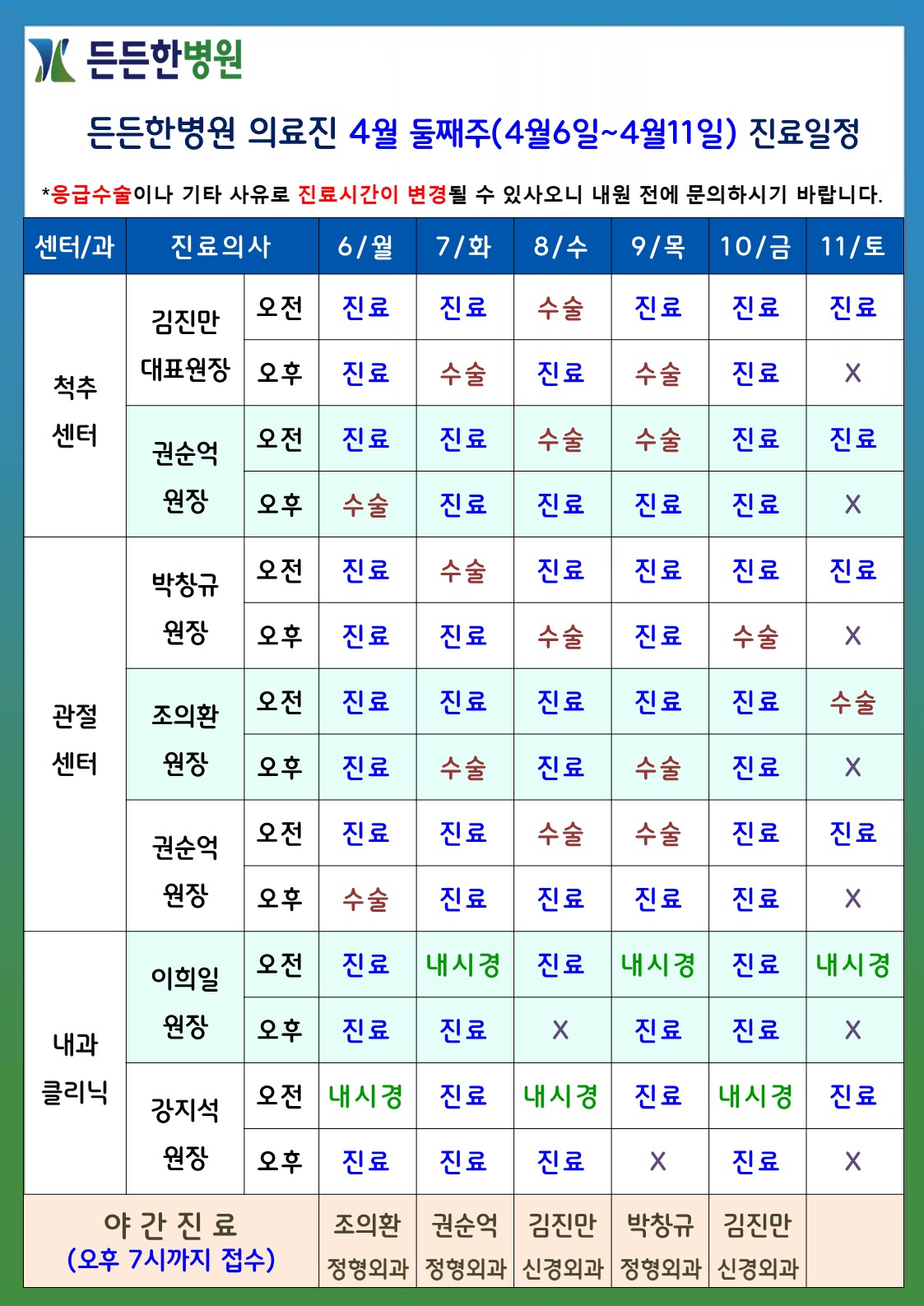 4월 둘째주 의료진 스케줄