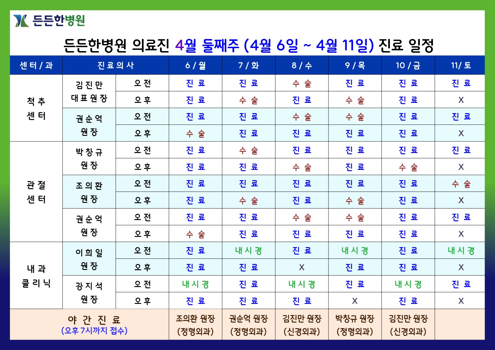 4월 둘째주 의료진 스케줄